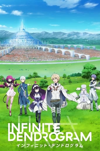Infinite Dendrogram Poster of Infinite Dendrogram