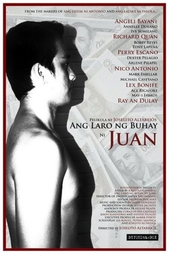 The Game of Juan's Life Poster of The Game of Juan's Life