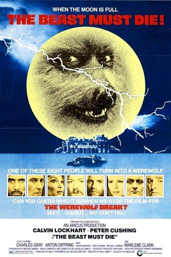 The Beast Must Die Poster of The Beast Must Die