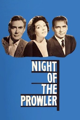 Night of the Prowler Poster of Night of the Prowler