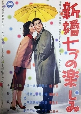 Shinkon nanatsu no tanoshimi Poster of Shinkon nanatsu no tanoshimi