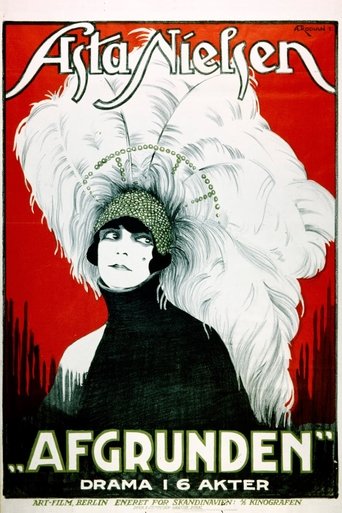 The Abyss Poster of The Abyss