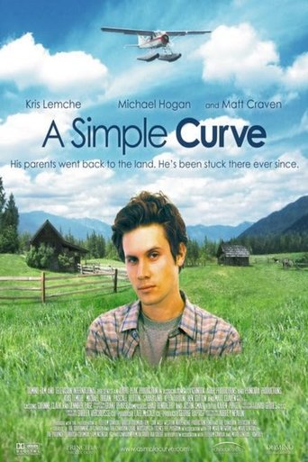 A Simple Curve Poster of A Simple Curve