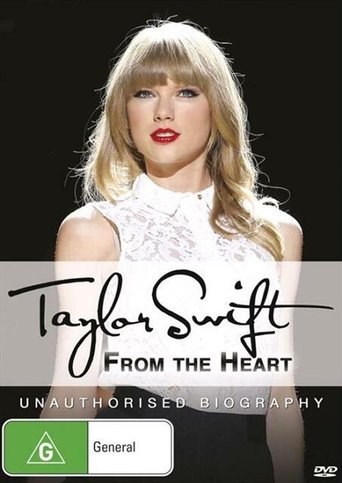 Taylor Swift: From the Heart Poster of Taylor Swift: From the Heart
