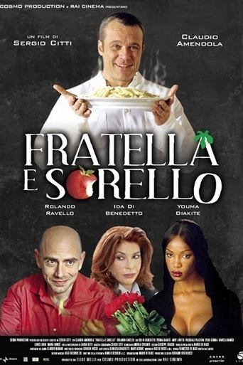 Fratella e sorello Poster of Fratella e sorello