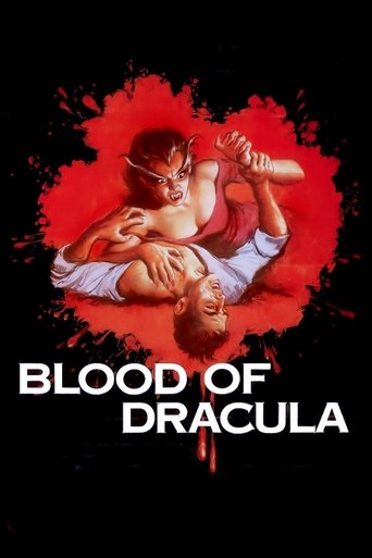 Blood of Dracula Poster of Blood of Dracula