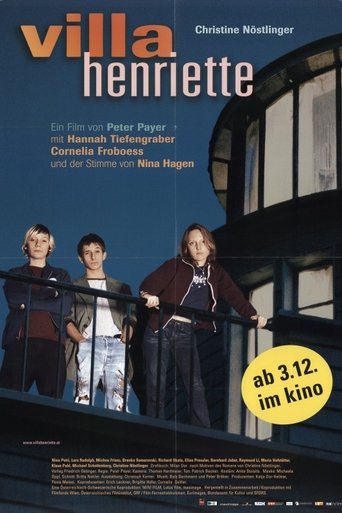 Villa Henriette Poster of Villa Henriette