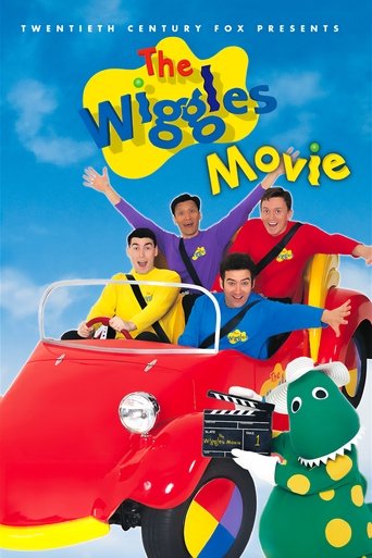 The Wiggles Movie Poster of The Wiggles Movie