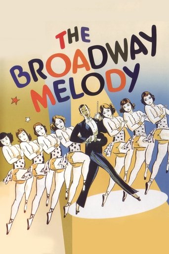 The Broadway Melody Poster of The Broadway Melody
