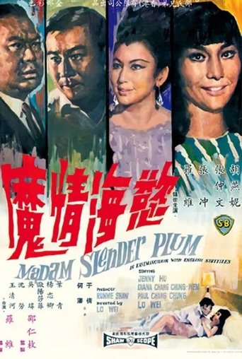 Madam Slender Plum Poster of Madam Slender Plum
