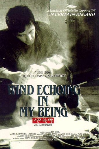 Wind Echoing in My Being Poster of Wind Echoing in My Being