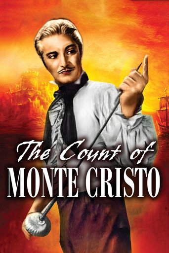 The Count of Monte Cristo Poster of The Count of Monte Cristo