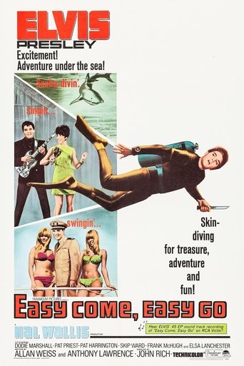 Easy Come, Easy Go Poster of Easy Come, Easy Go