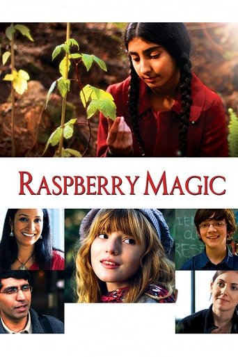 Raspberry Magic Poster of Raspberry Magic
