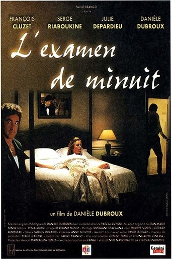 Midnight Exam Poster of Midnight Exam