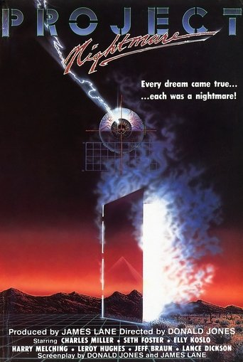 Project Nightmare Poster of Project Nightmare