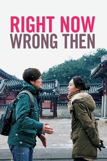 Right Now, Wrong Then Poster of Right Now, Wrong Then