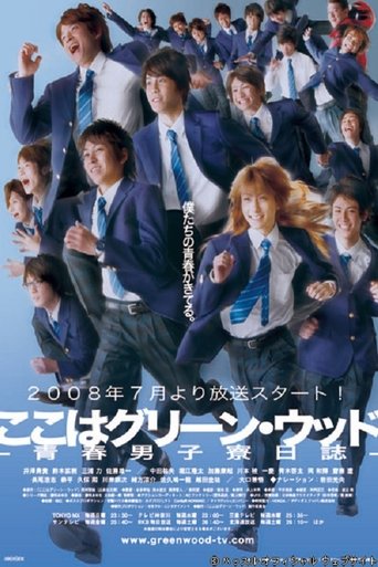 Here is Greenwood Poster of Here is Greenwood