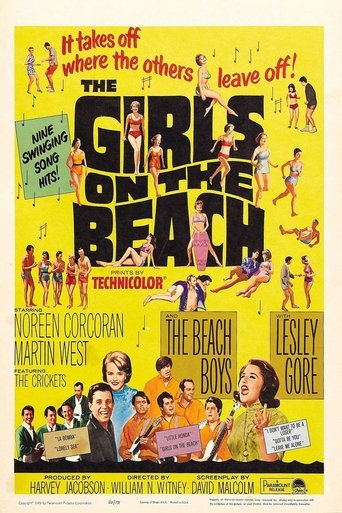 The Girls on the Beach Poster of The Girls on the Beach