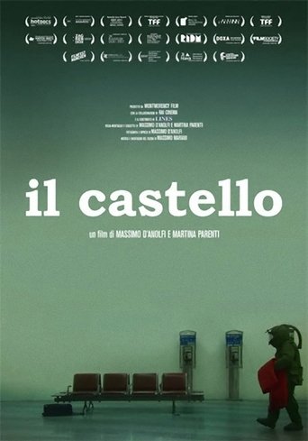 The Castle Poster of The Castle