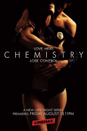 Chemistry Poster of Chemistry