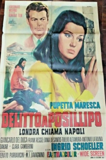 Delitto a Posillipo Poster of Delitto a Posillipo