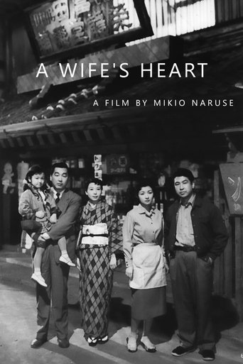 A Wife's Heart Poster of A Wife's Heart