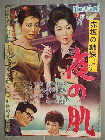 The Akasaka Sisters: Soft Touch of Night Poster of The Akasaka Sisters: Soft Touch of Night