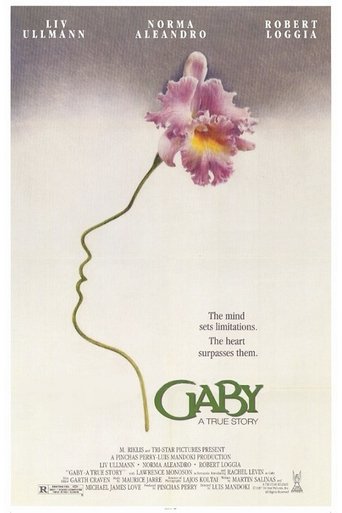 Gaby: A True Story Poster of Gaby: A True Story