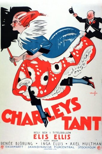 Charley's Aunt Poster of Charley's Aunt
