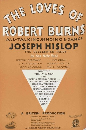 The Loves of Robert Burns Poster of The Loves of Robert Burns