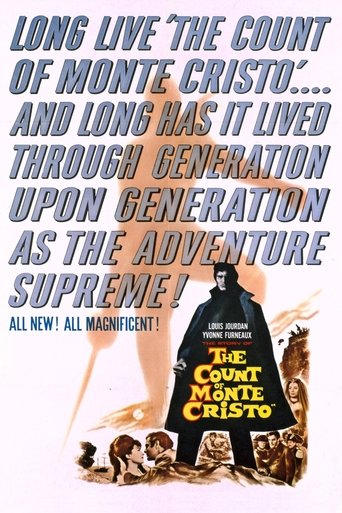 The Count of Monte Cristo Poster of The Count of Monte Cristo