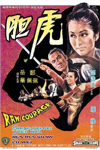 Raw Courage Poster of Raw Courage