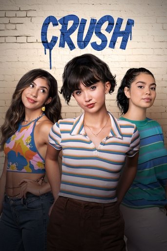 Crush Poster of Crush