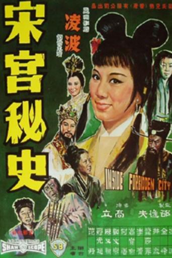 Inside the Forbidden City Poster of Inside the Forbidden City