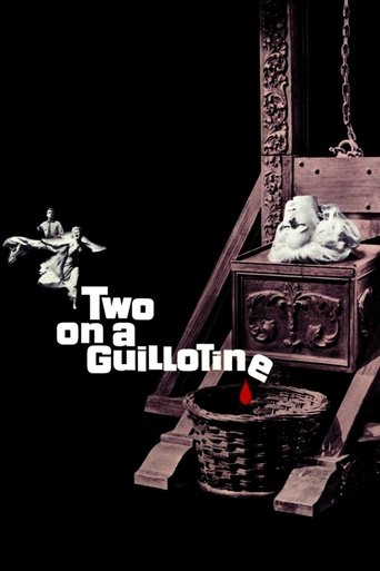 Two on a Guillotine Poster of Two on a Guillotine