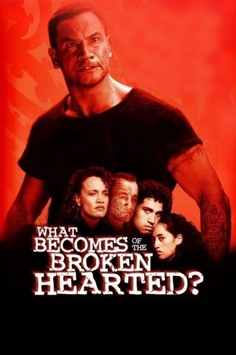 What Becomes of the Broken Hearted? Poster of What Becomes of the Broken Hearted?