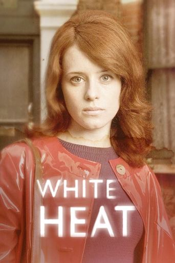 White Heat Poster of White Heat