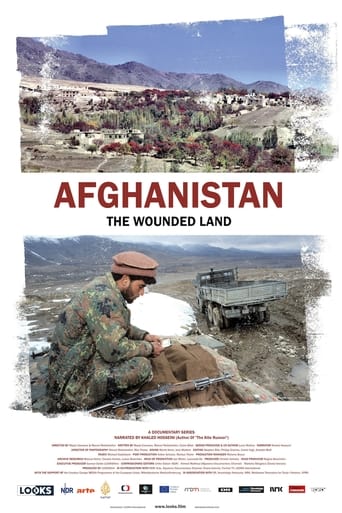 Afghanistan: The Wounded Land Poster of Afghanistan: The Wounded Land