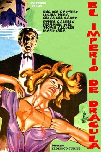 The Empire of Dracula Poster of The Empire of Dracula
