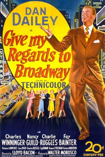 Give My Regards to Broadway Poster of Give My Regards to Broadway