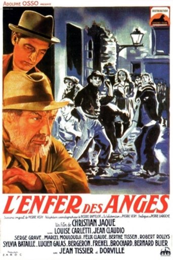 Hell of Angels Poster of Hell of Angels