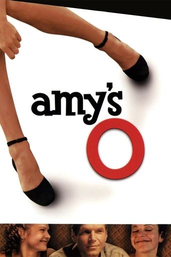 Amy's Orgasm Poster of Amy's Orgasm