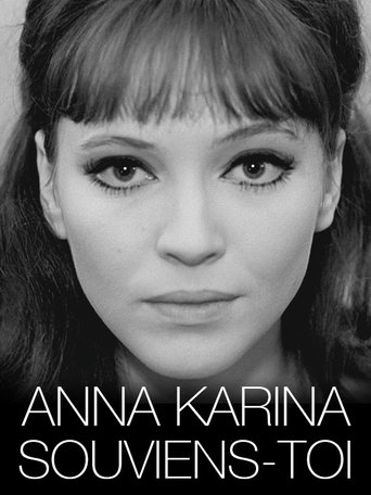 Anna Karina, Remember Poster of Anna Karina, Remember