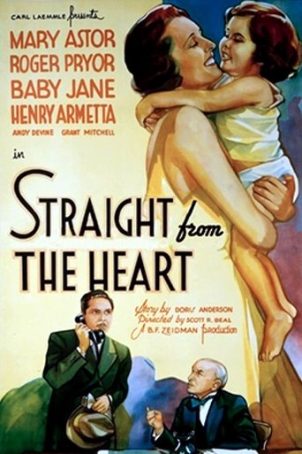 Straight from the Heart Poster of Straight from the Heart