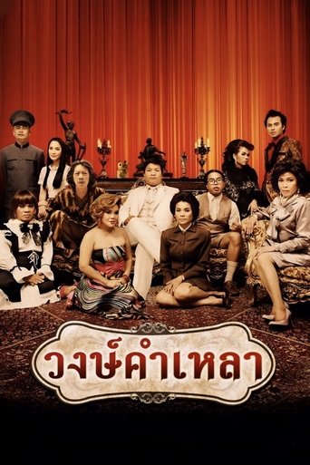 Wongkamlao Poster of Wongkamlao