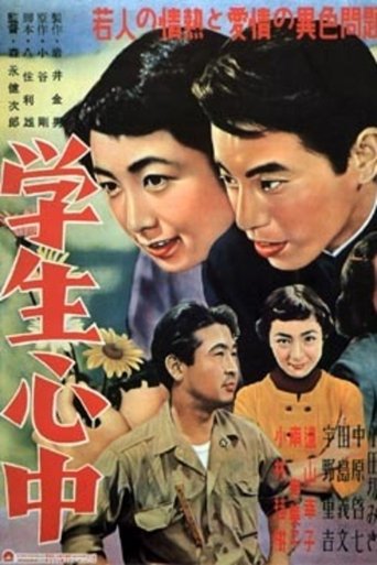 Student Double Suicide Poster of Student Double Suicide