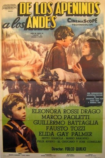 Dagli Appennini alle Ande Poster of Dagli Appennini alle Ande