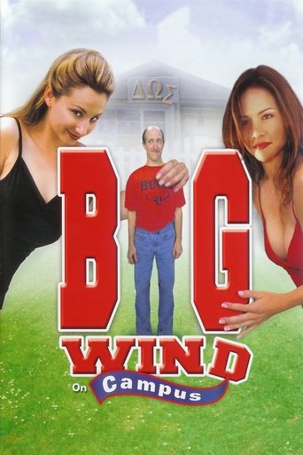 Big Wind on Campus Poster of Big Wind on Campus