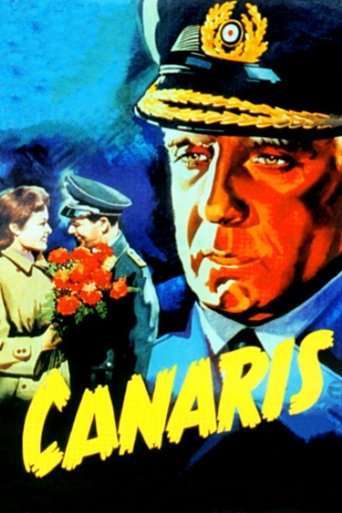 Canaris Poster of Canaris